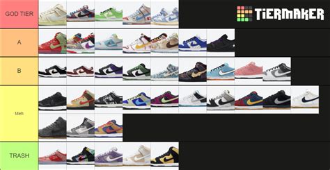 sb dunks nike|nike sb dunks list.